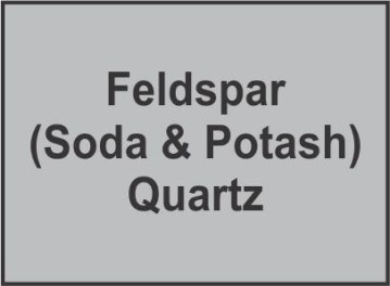 Sodium Feldspar, Potash, Quartz Manufacturers